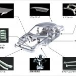 国内シェアトップ(!!%) 自動車用アルミパネル材他　神戸製鋼所